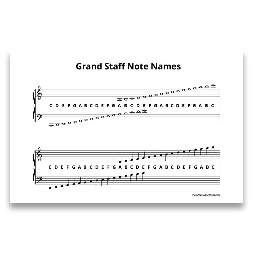 FREE Grand Staff Note Names Printable MusicAndTheory