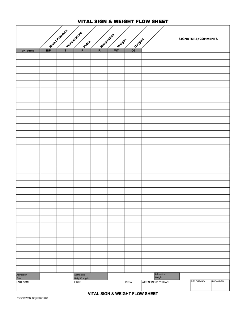 Printable Vital Signs Chart For Adults Fill Online Printable Fillable Blank PdfFiller