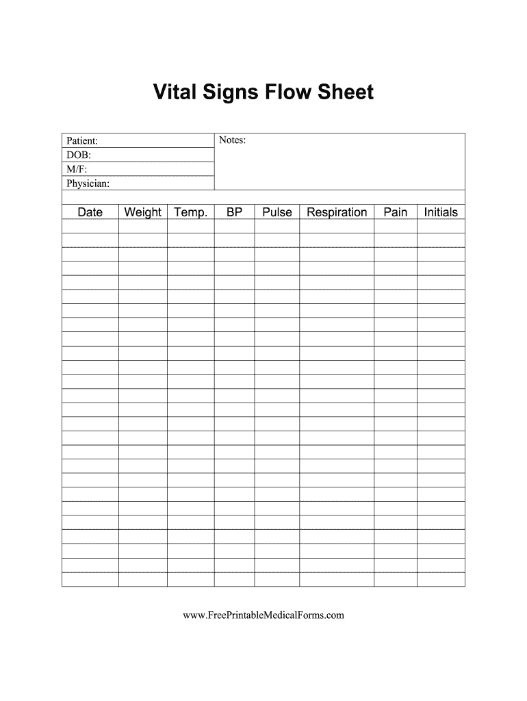 Vital Sign Sheet Fill Online Printable Fillable Blank PdfFiller