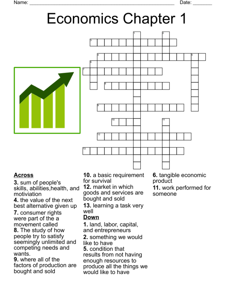 Economics Crosswords Word Searches Bingo Cards WordMint