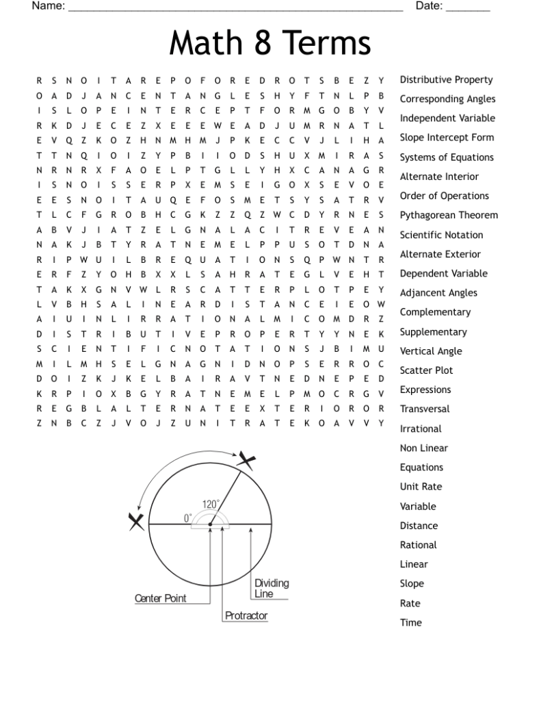 8th Grade Math Expressions & Equations Crossword 3 Printable
