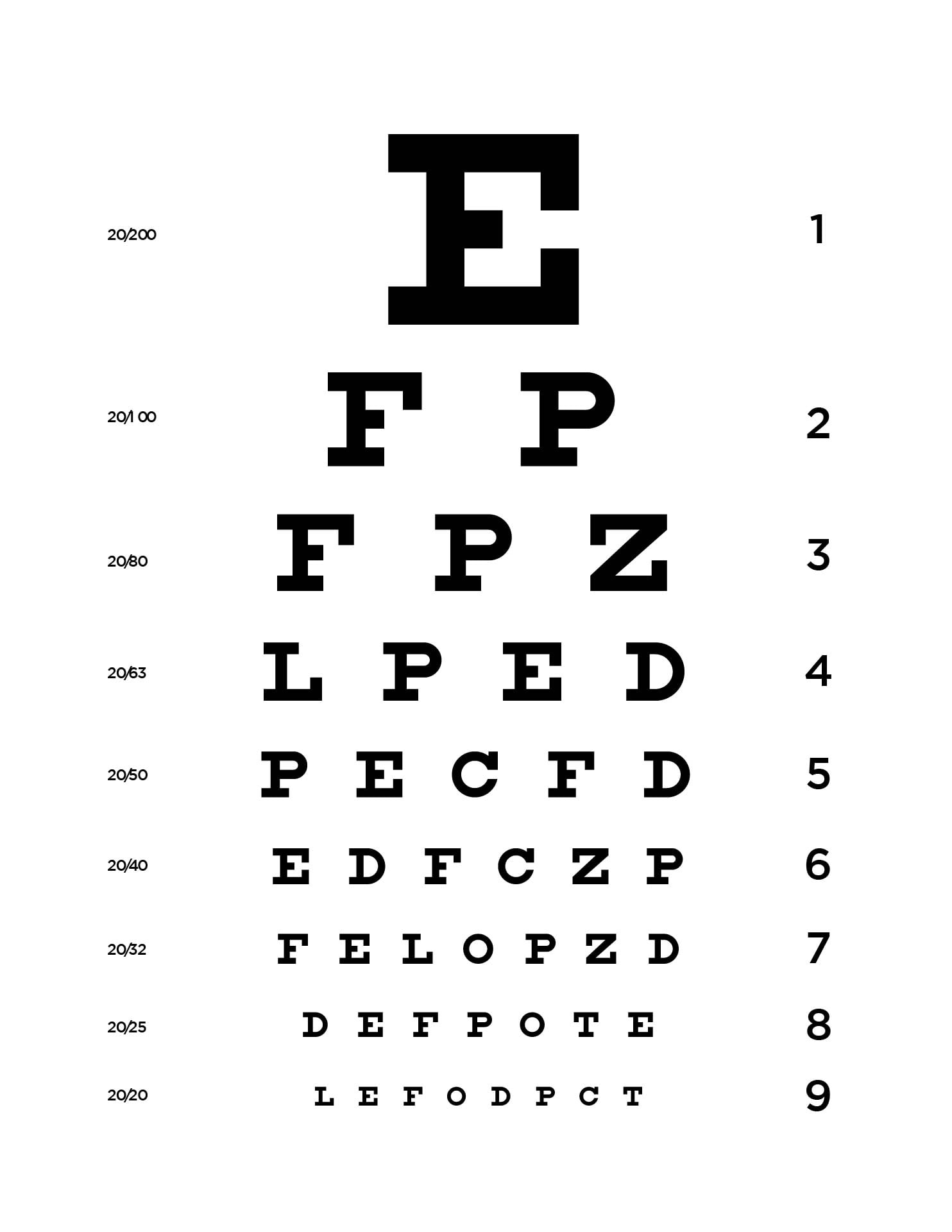 Printable Eye Chart 20/10