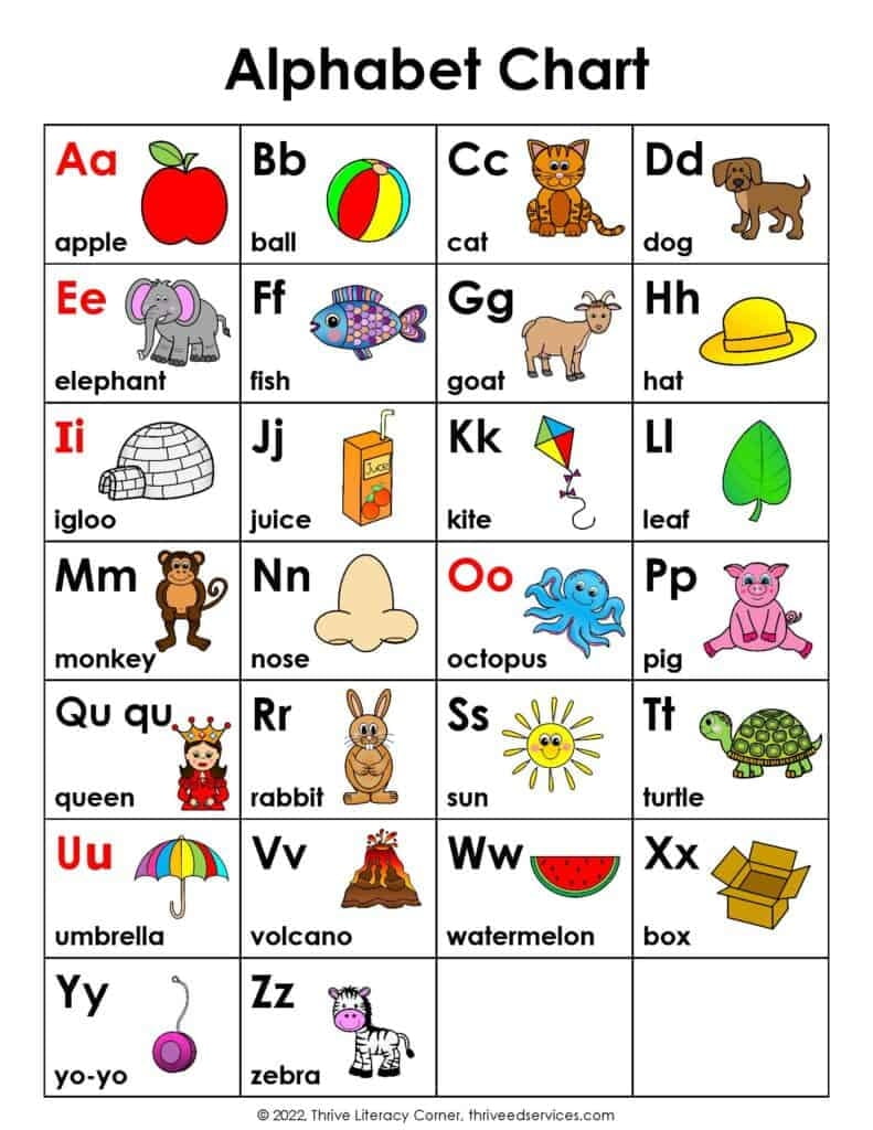 Printable Alphabet Chart Free