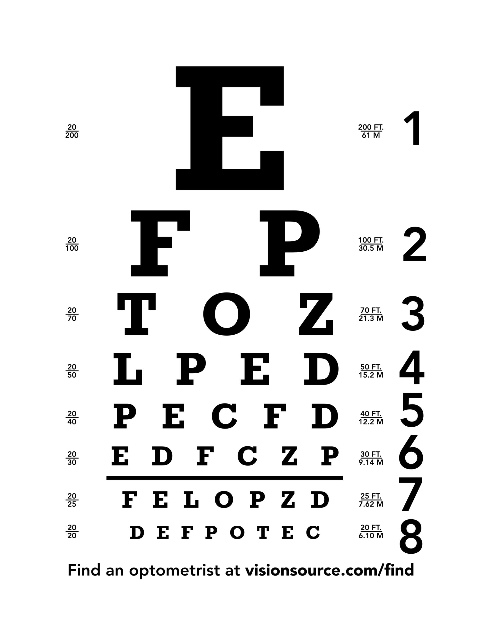 Printable Eye Vision Chart