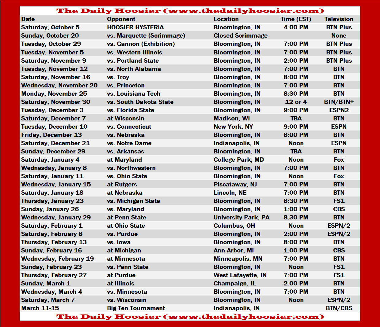 Caa Men'S Basketball Schedule 202424 Alena Britteny