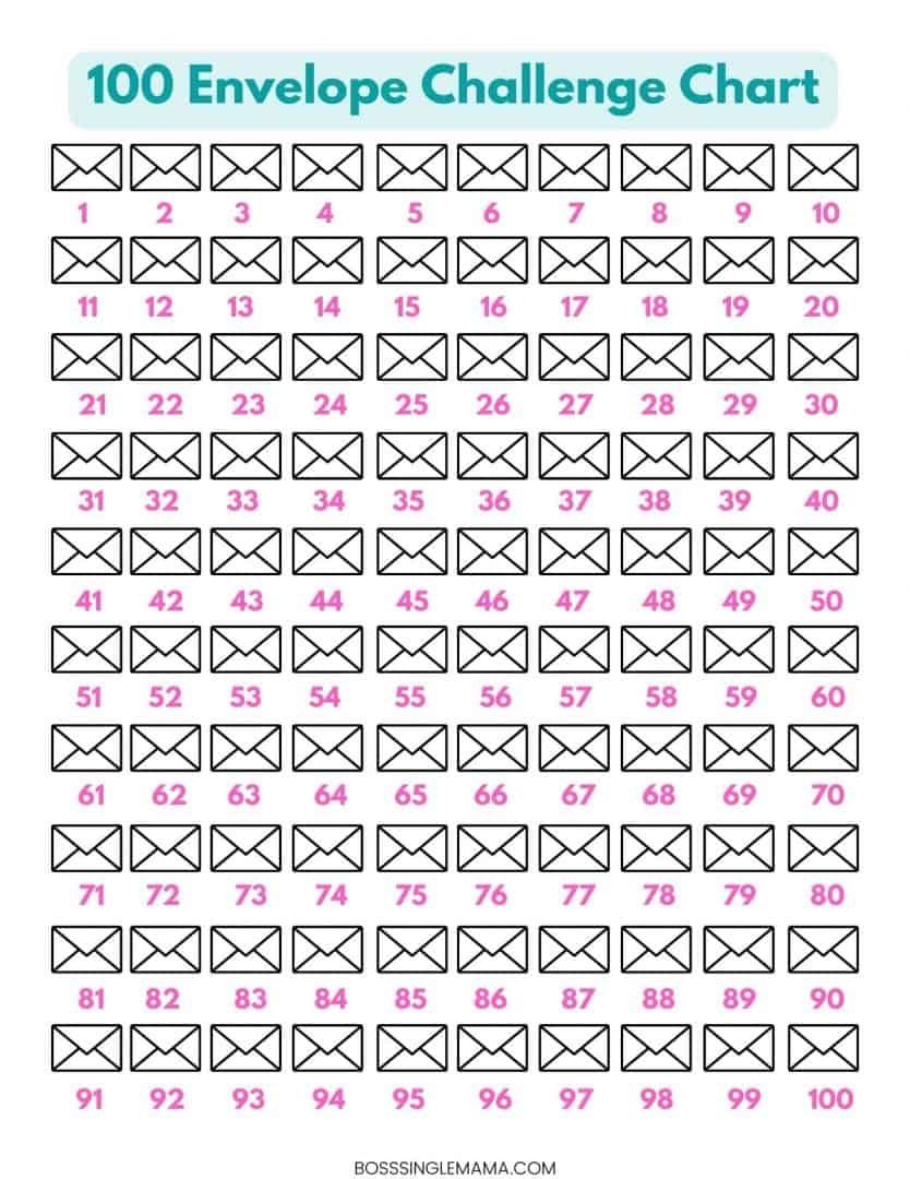 free printable 100 envelope challenge
