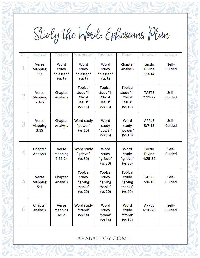 free printable bible study on ephesians