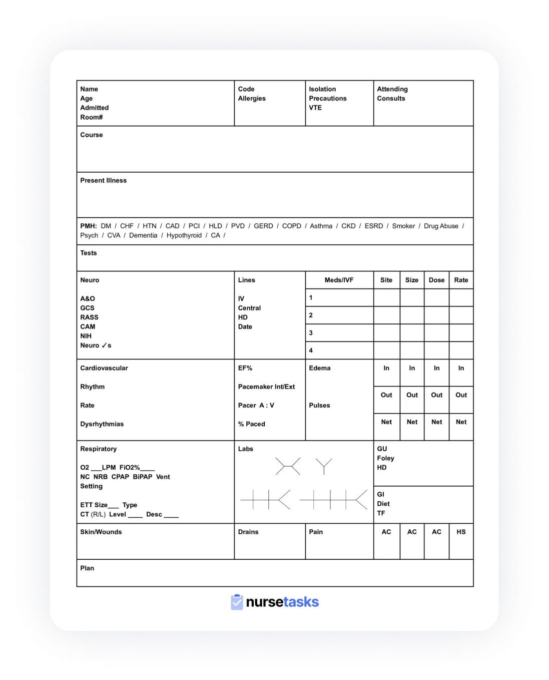 free printable nurse report sheets