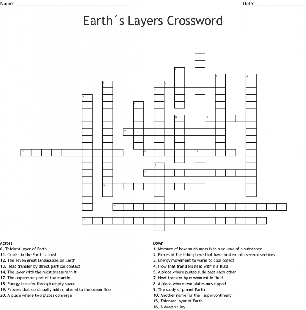 Layers Crossword Puzzle Answer Usatodaycrosswordpuzzle co