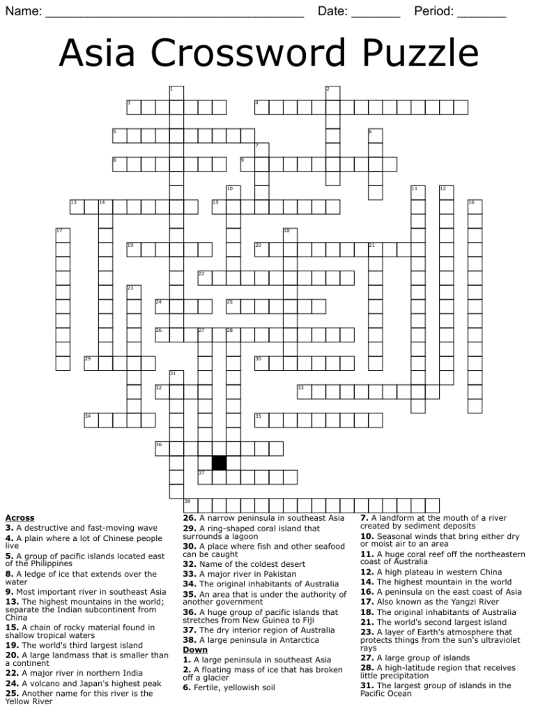 Asia Crossword Puzzle WordMint