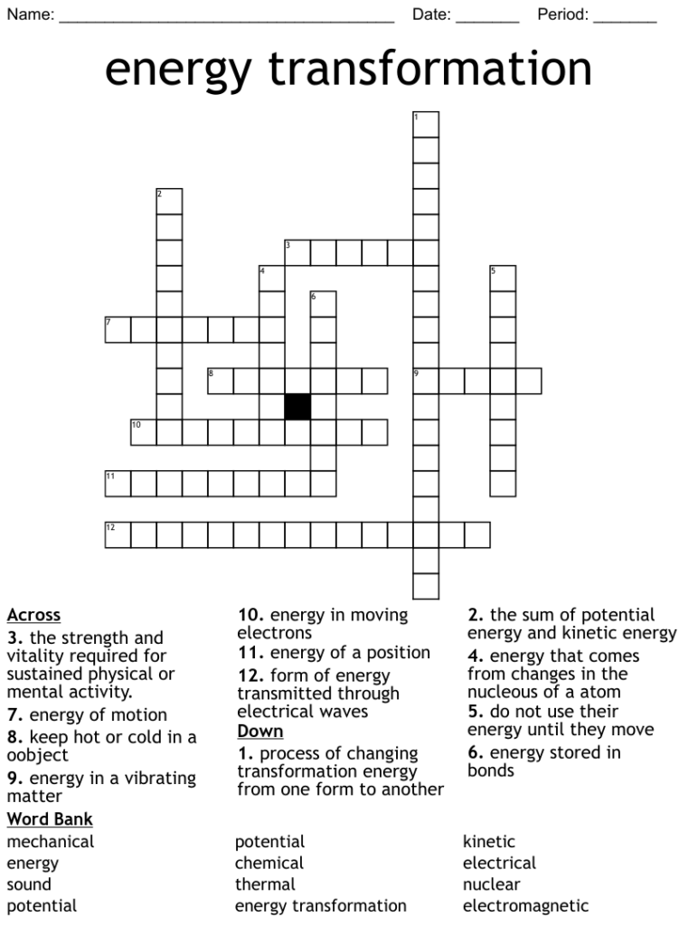 Energy Transformation Crossword WordMint