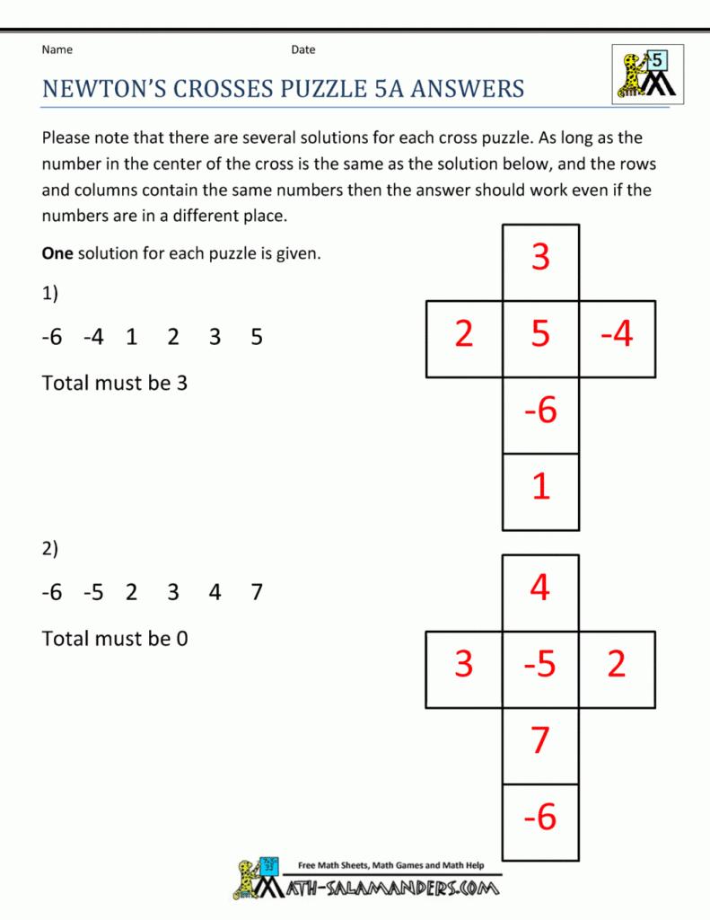 5th Grade Math Algebraic Thinking Crossword 3 Printable