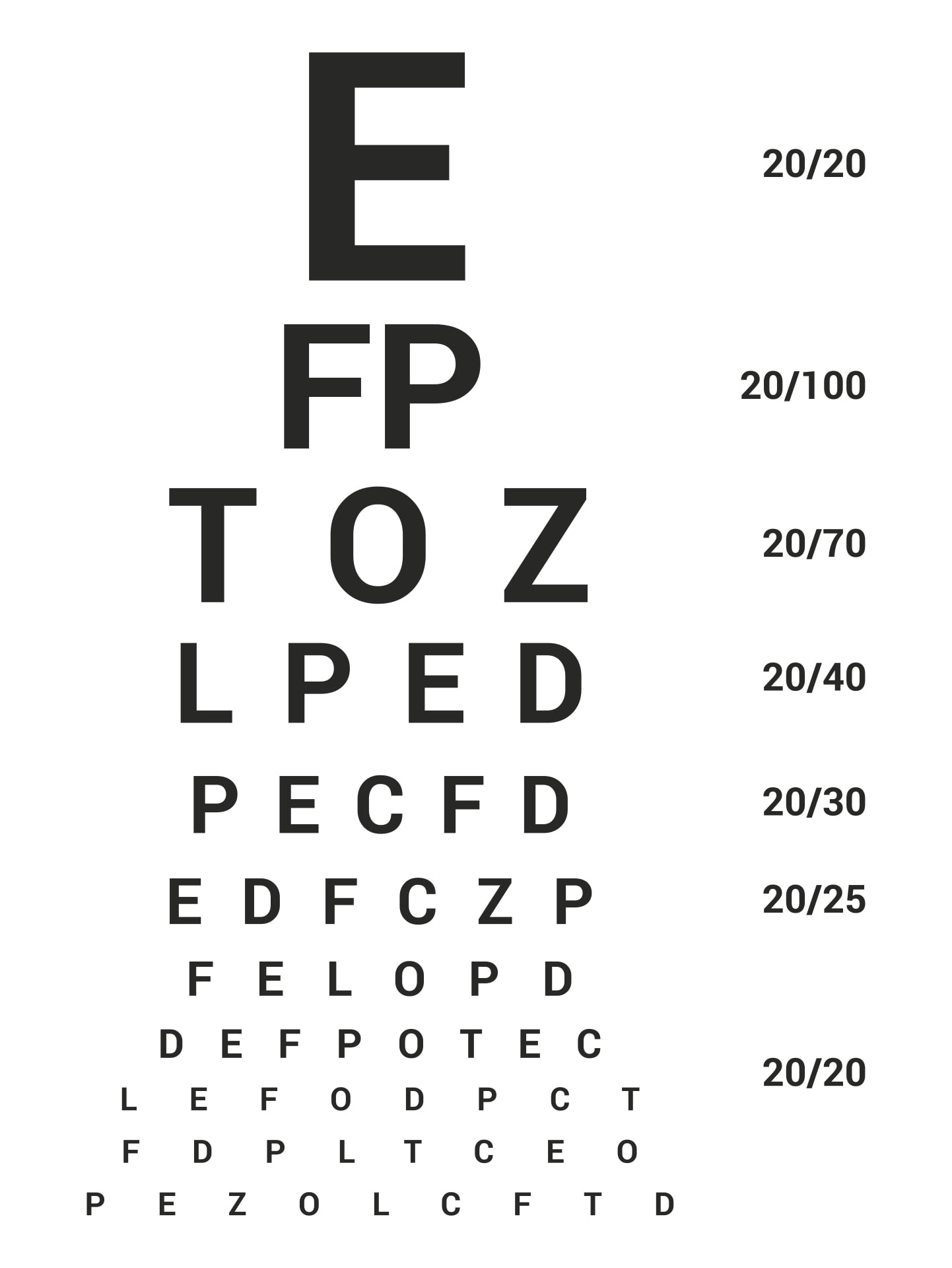 Printable Children's Eye Chart