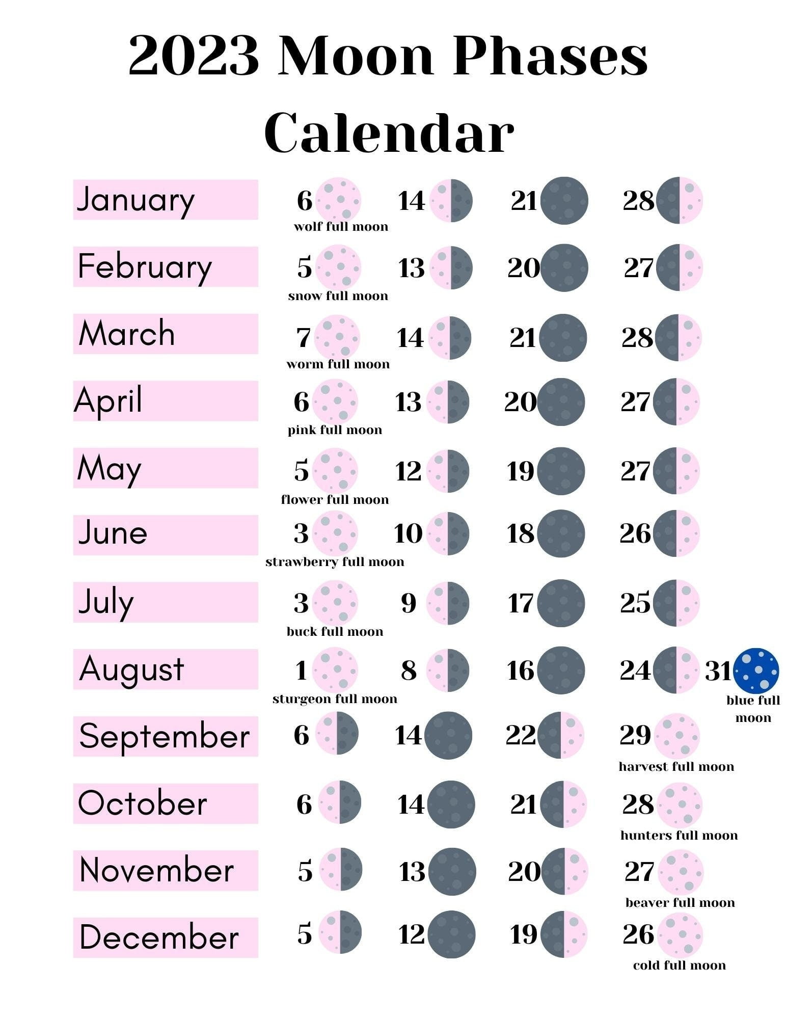 Printable 2023 Lunar Calendar