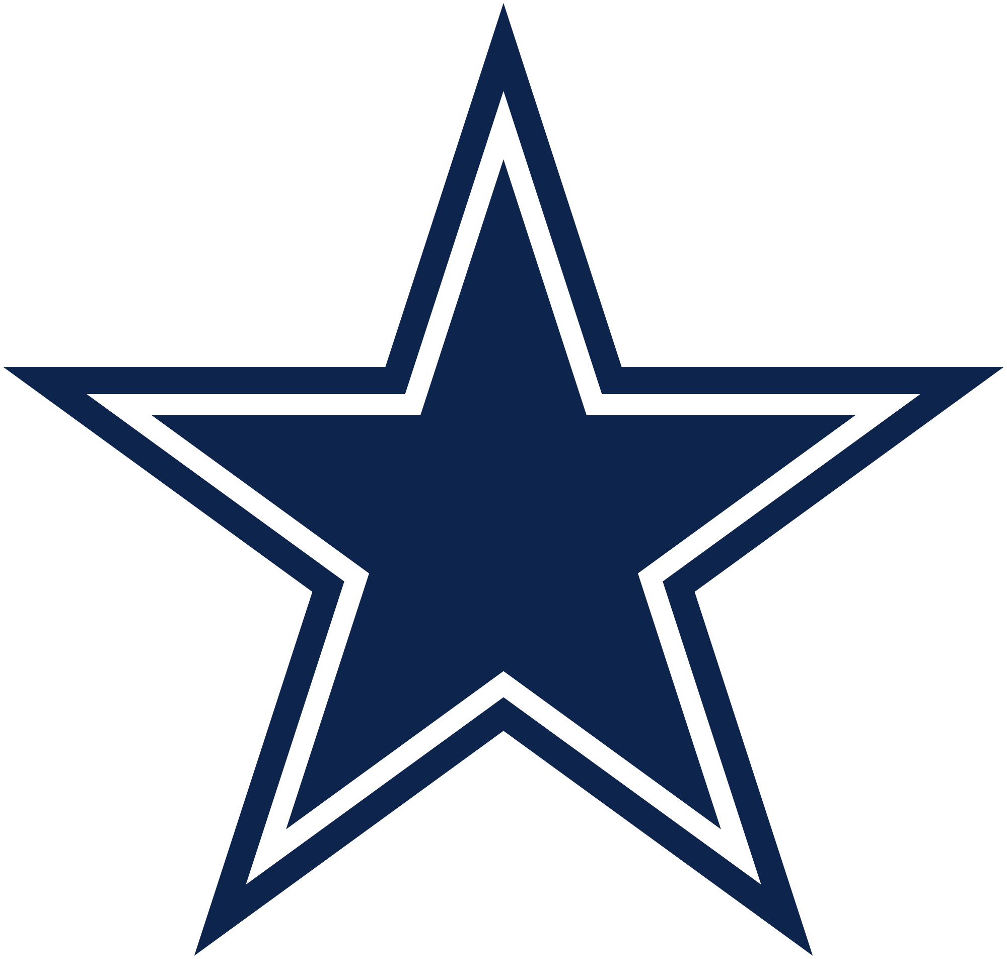 Printable Dallas Cowboys Logo