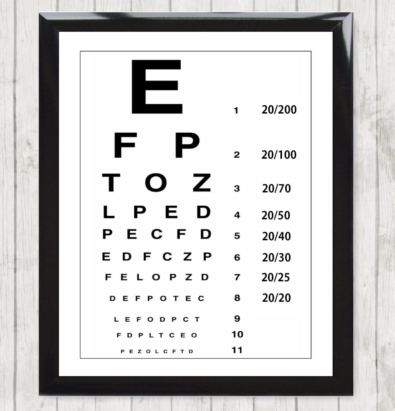 Printable Eye Chart Uk