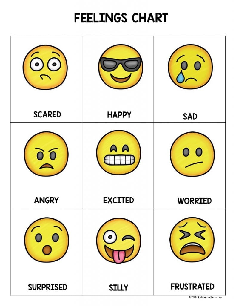 Printable Emoji Feelings Faces