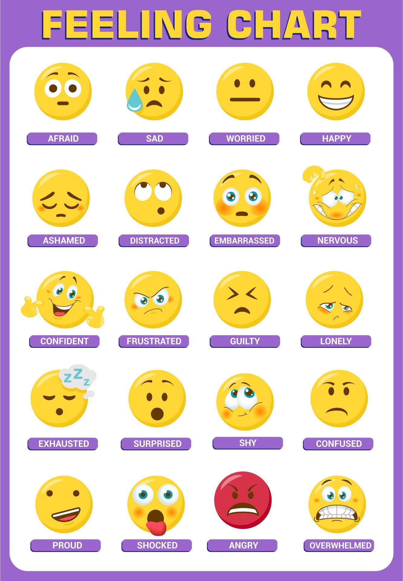 Printable Emoji Feelings Chart