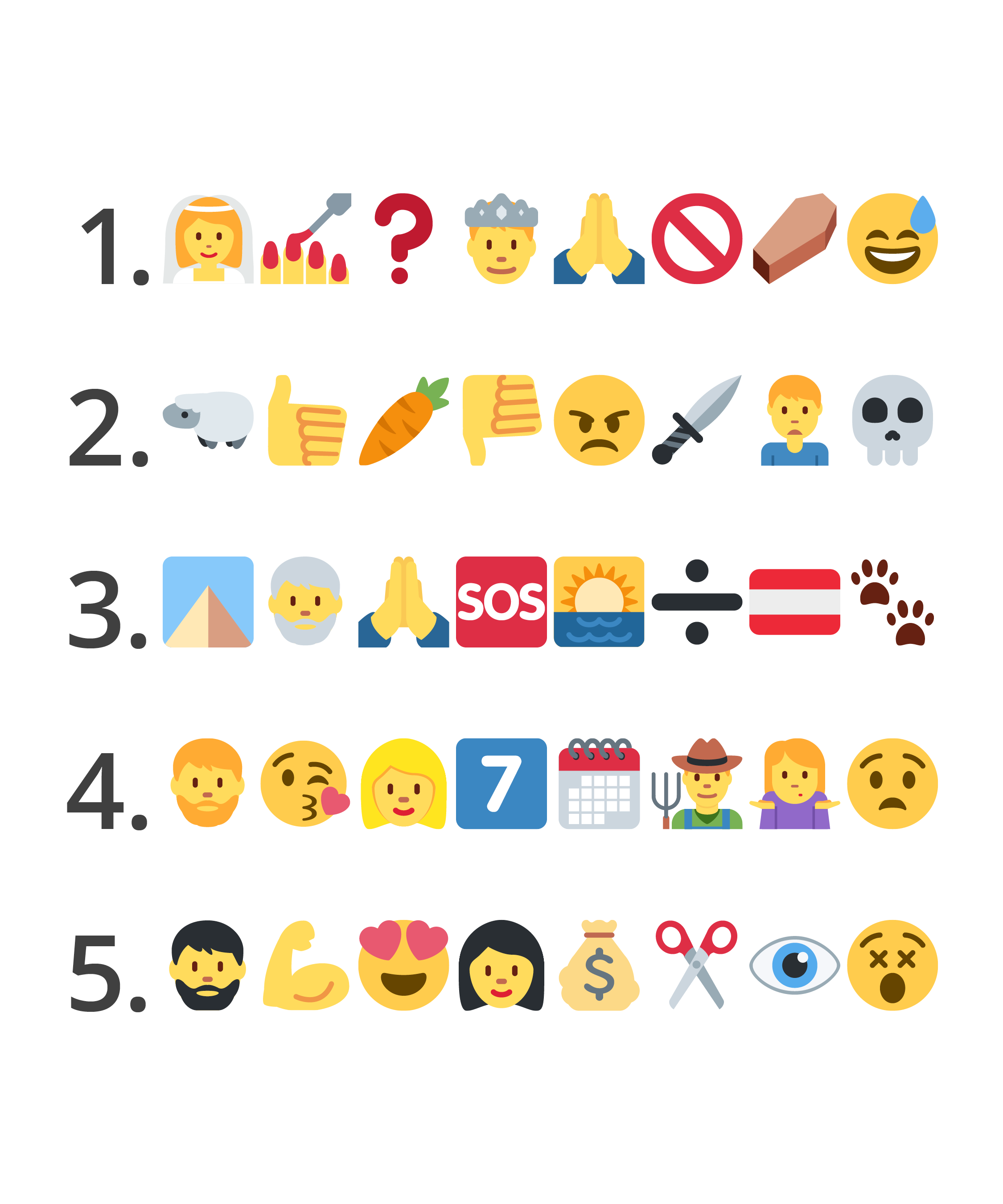 Printable Emoji Bible Quiz