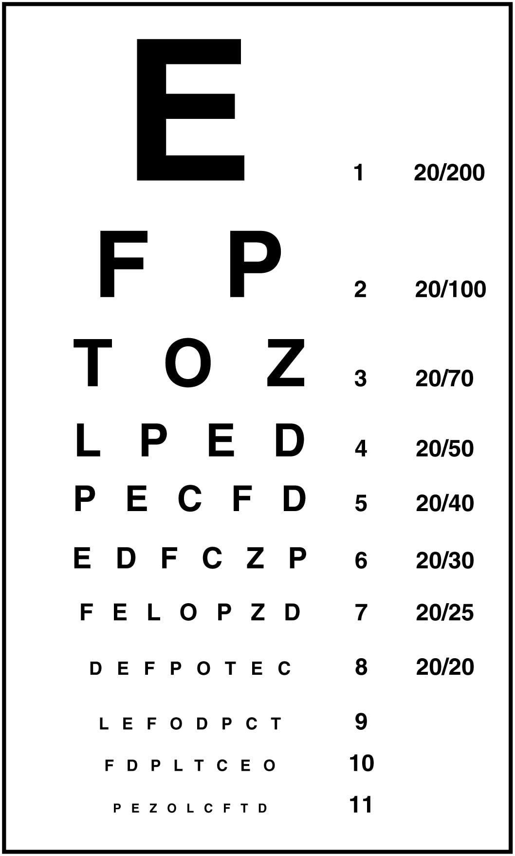 Printable Home Eye Chart - Printable Lab