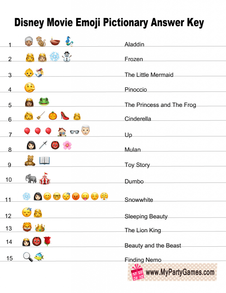 Printable Disney Emoji Quiz