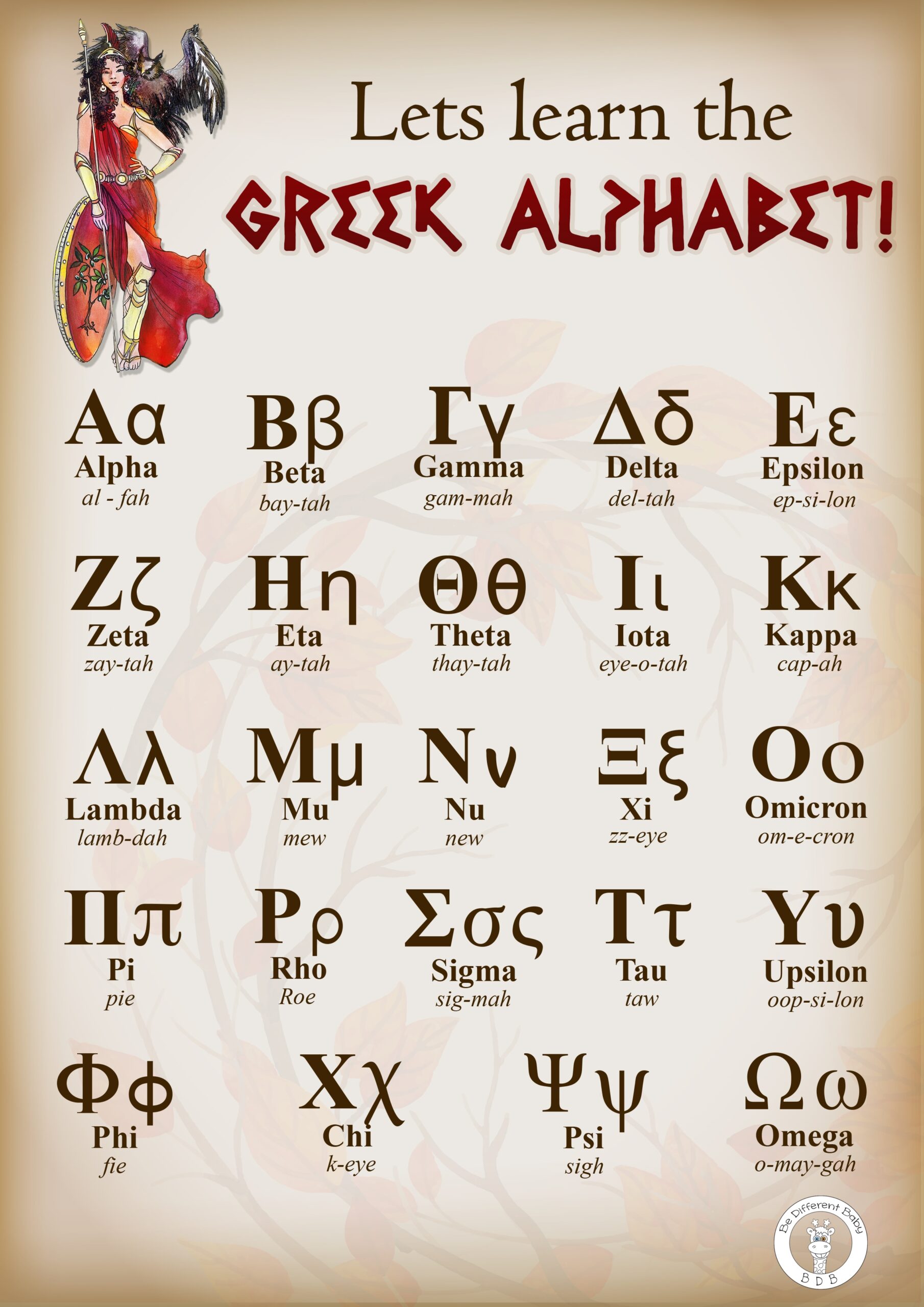 Printable Greek Alphabet Pdf