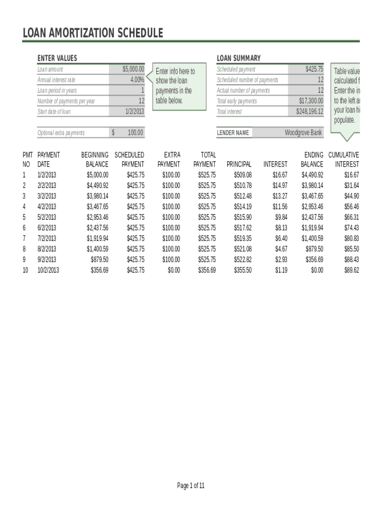 Printable Amortization Schedule Free