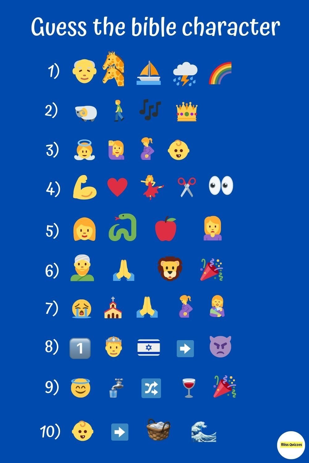 Printable Emoji Bible Quiz