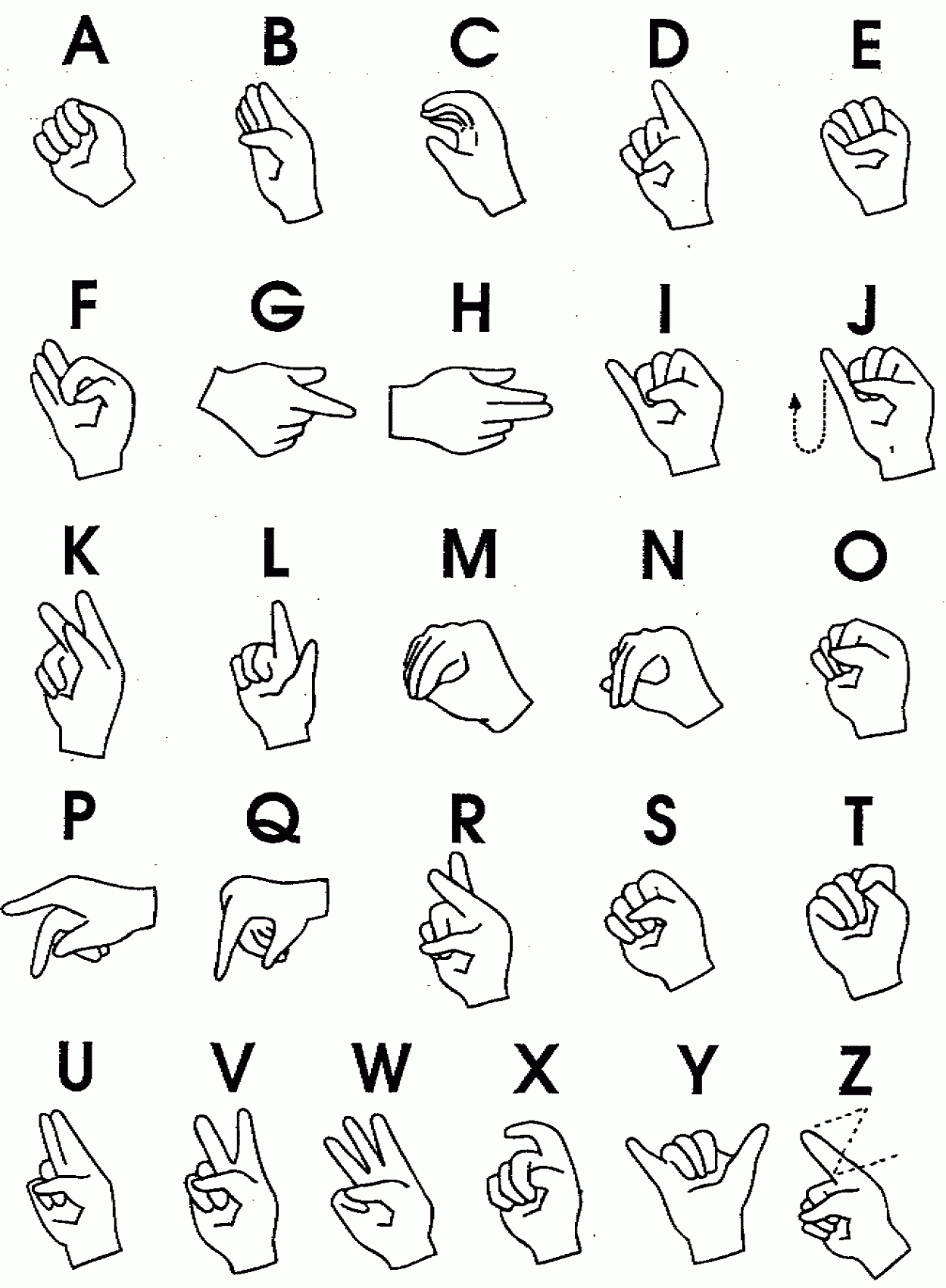 Printable Alphabet Sign Language
