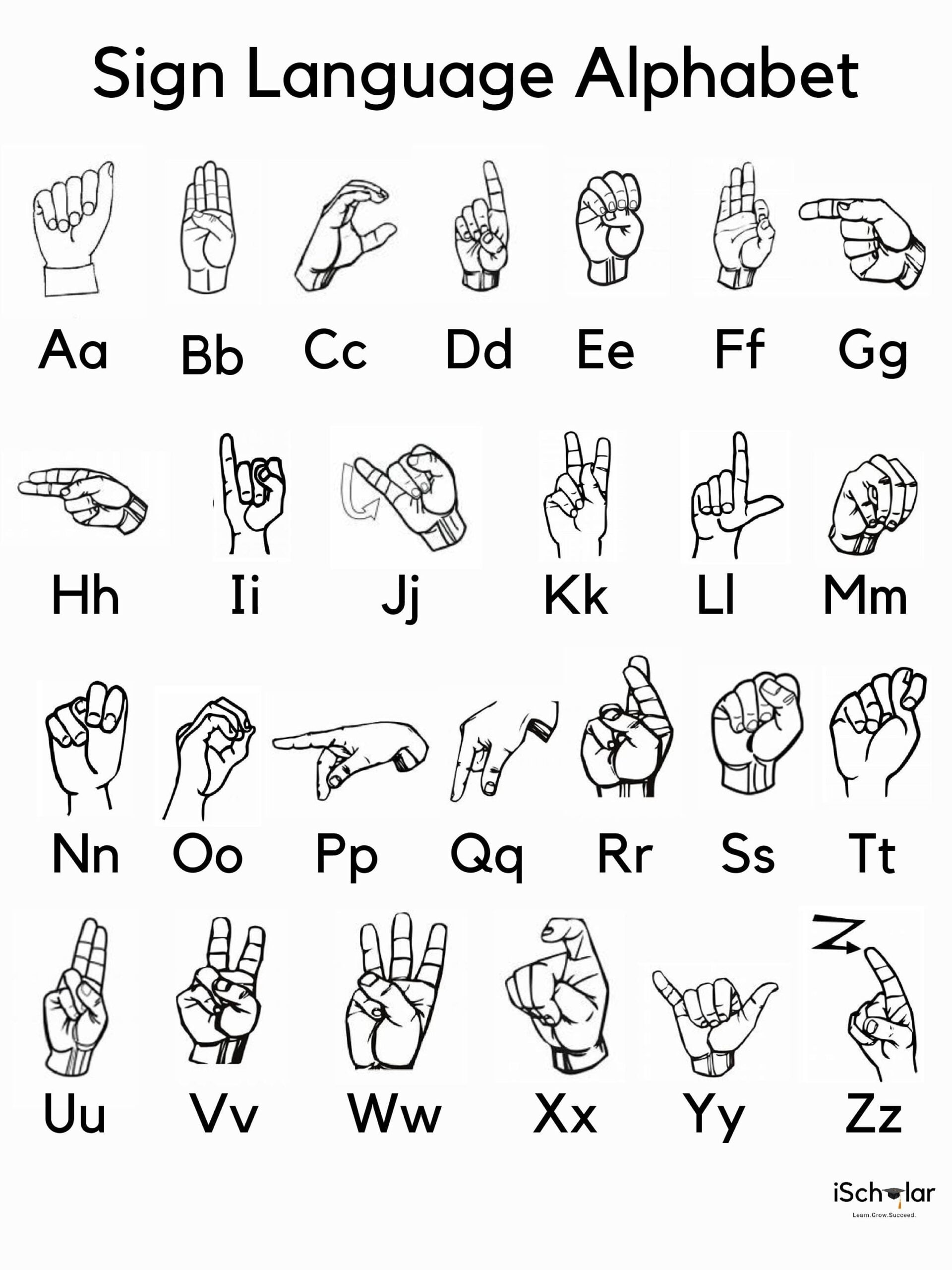 Printable Alphabet Sign Language