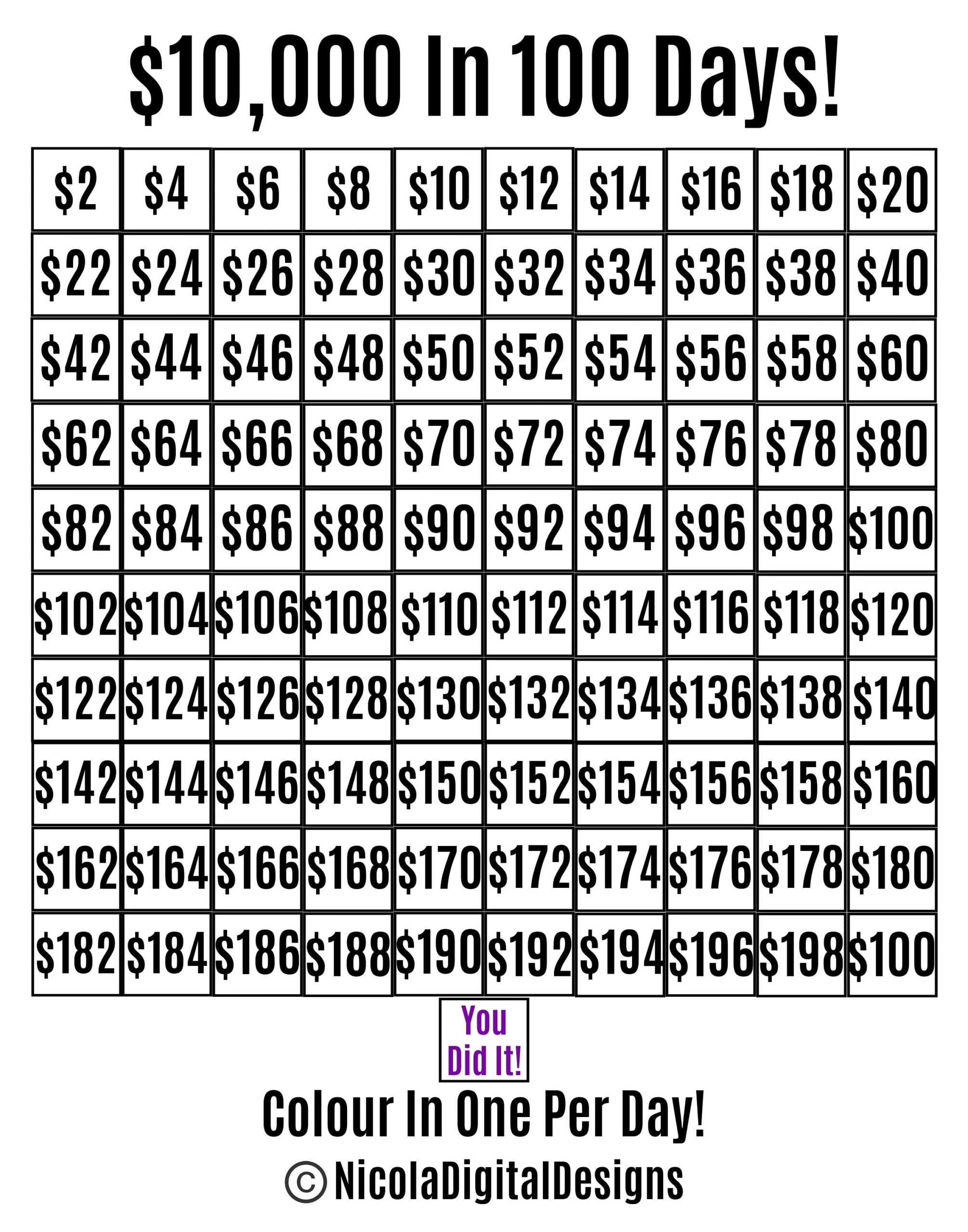 10 000 savings challenge printable free