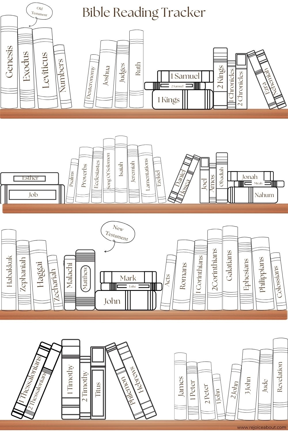 bible reading tracker printable free