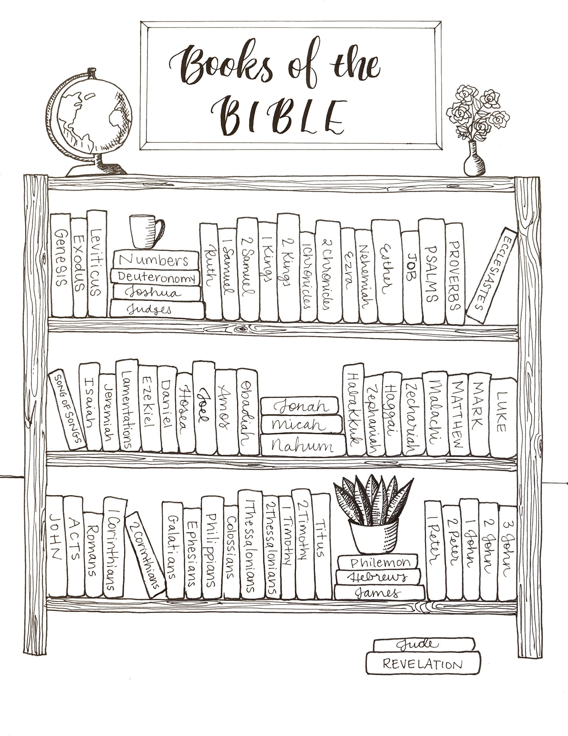 bible reading tracker printable free