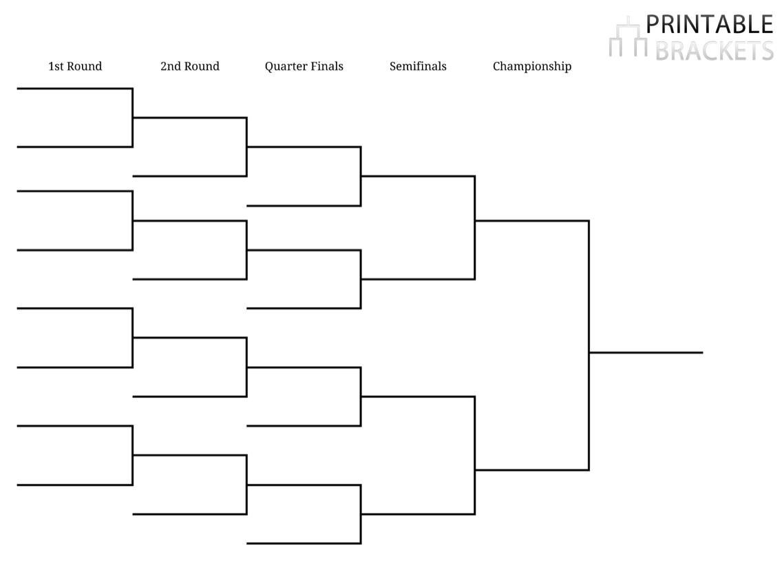 survivor bracket template printable free