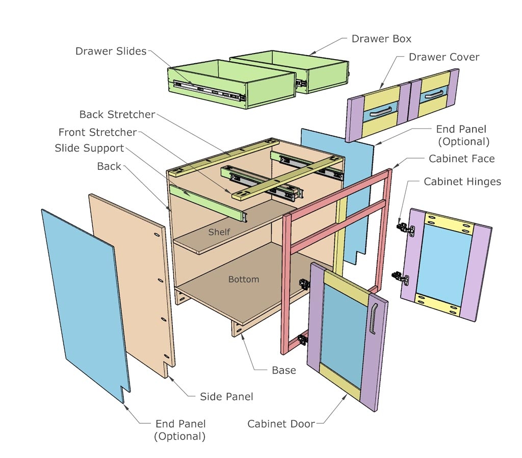 printable free cabinet plans pdf